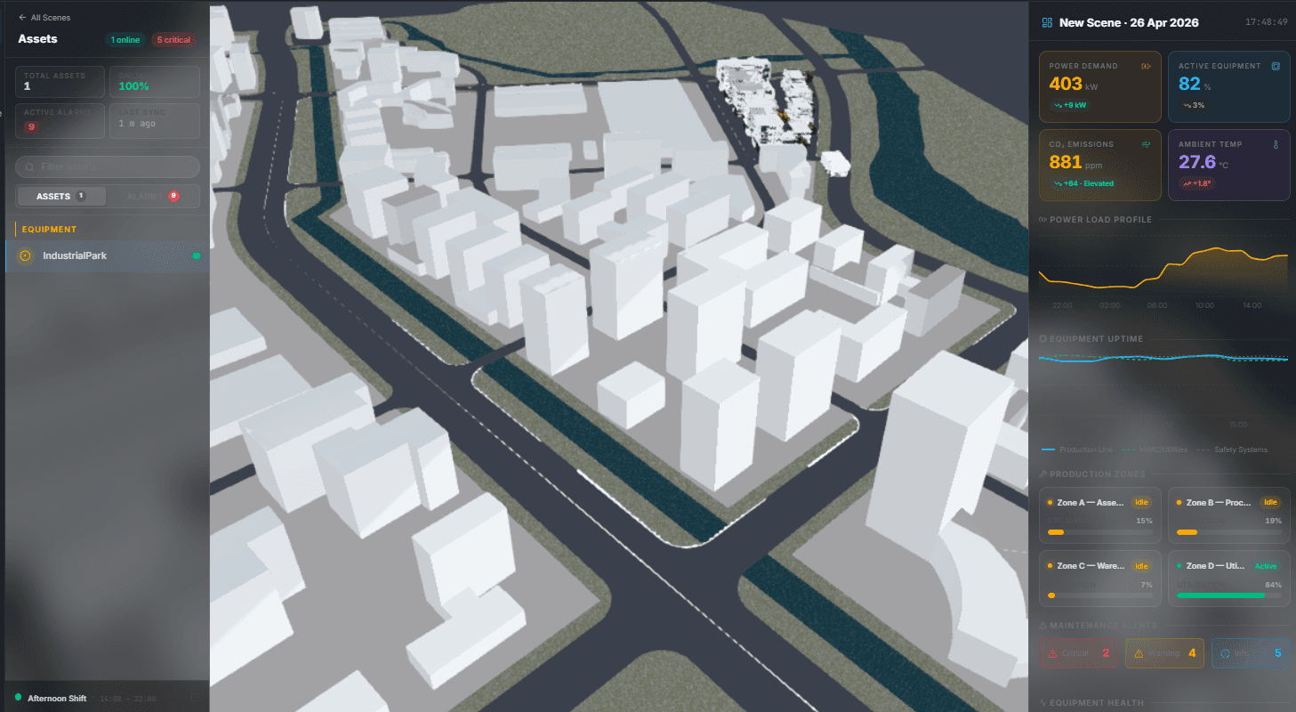 Industrial Park Digital Twin