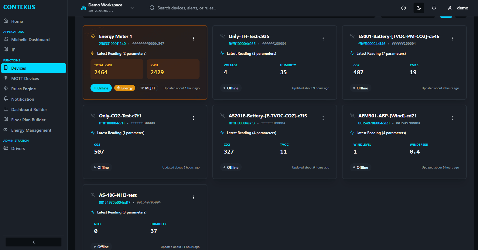 Device Management view showing sensor cards with real-time readings
