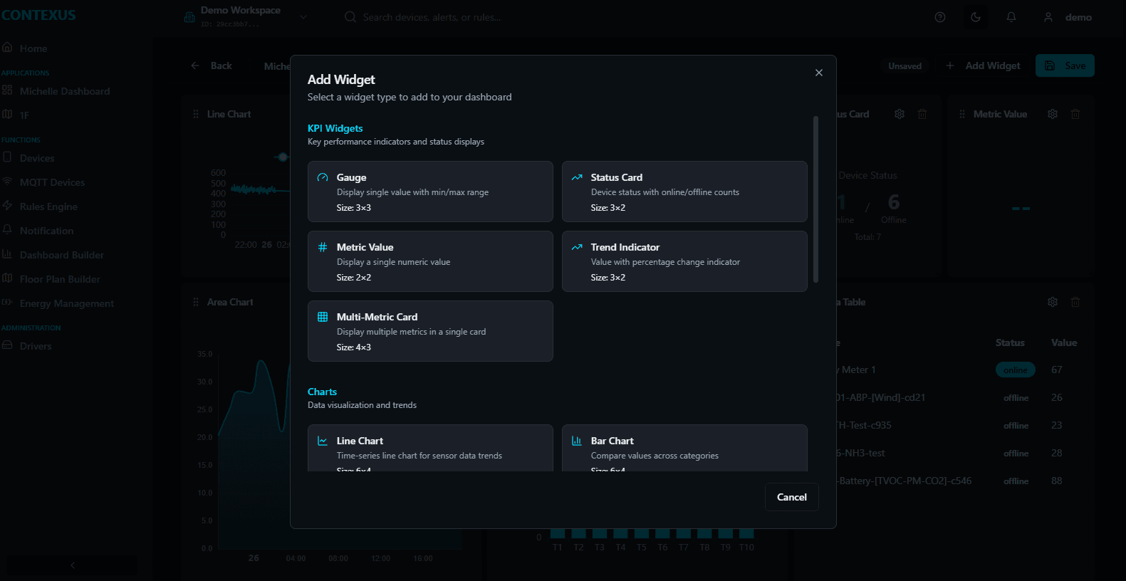 Add Widget modal showing available KPI widgets and chart types