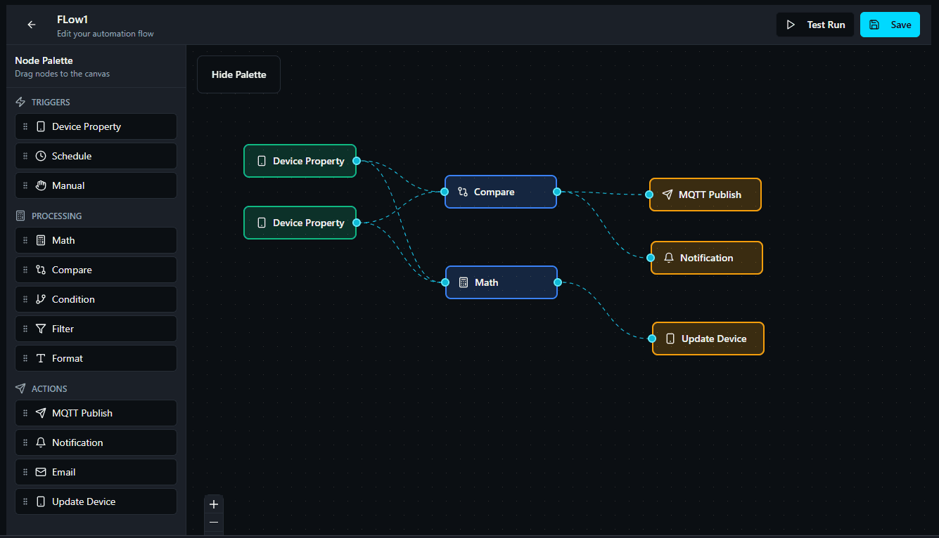 Flow Engine visual automation editor with drag-and-drop nodes for triggers, processing, and actions