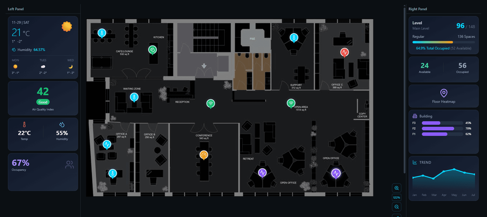 Smart Office Workplace Dashboard