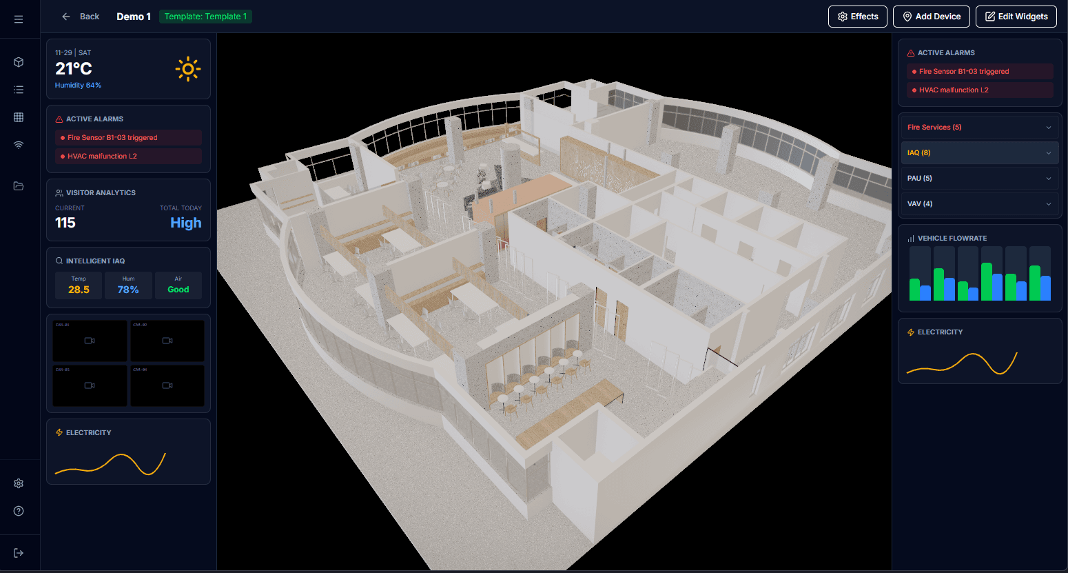 3D Digital Twin Dashboard